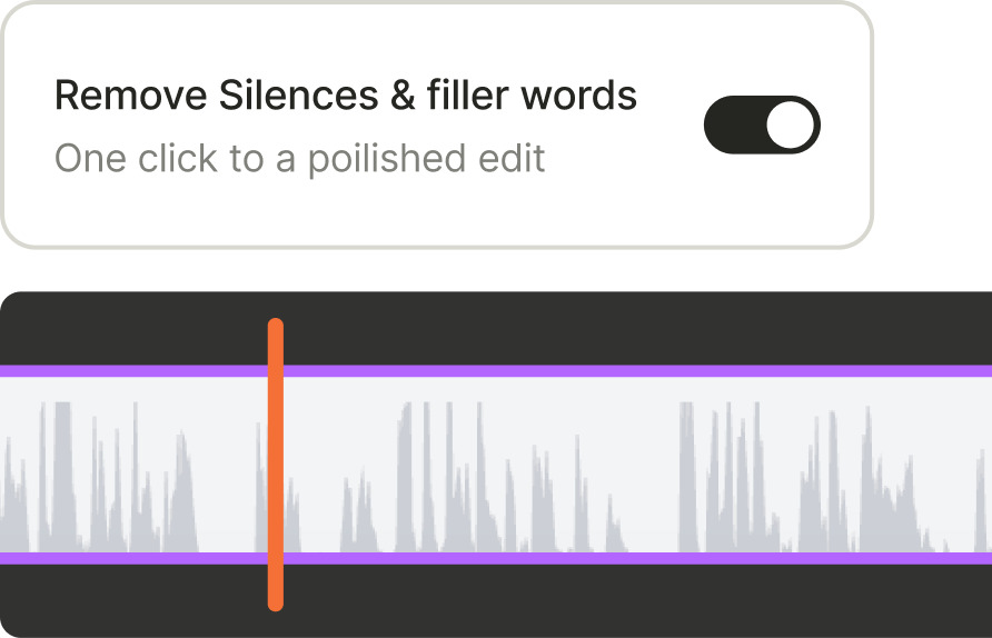 Quso ai Long To Short Video AI Social Media Scheduling
